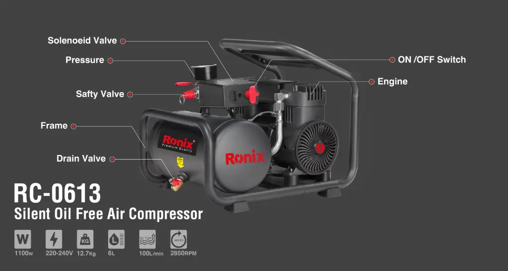 Silent And oil free Air Compressor 6L-1100W