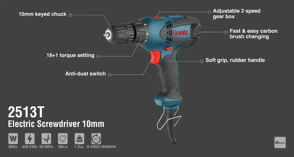 Electric Screwdriver 280W-36N.m 10 mm