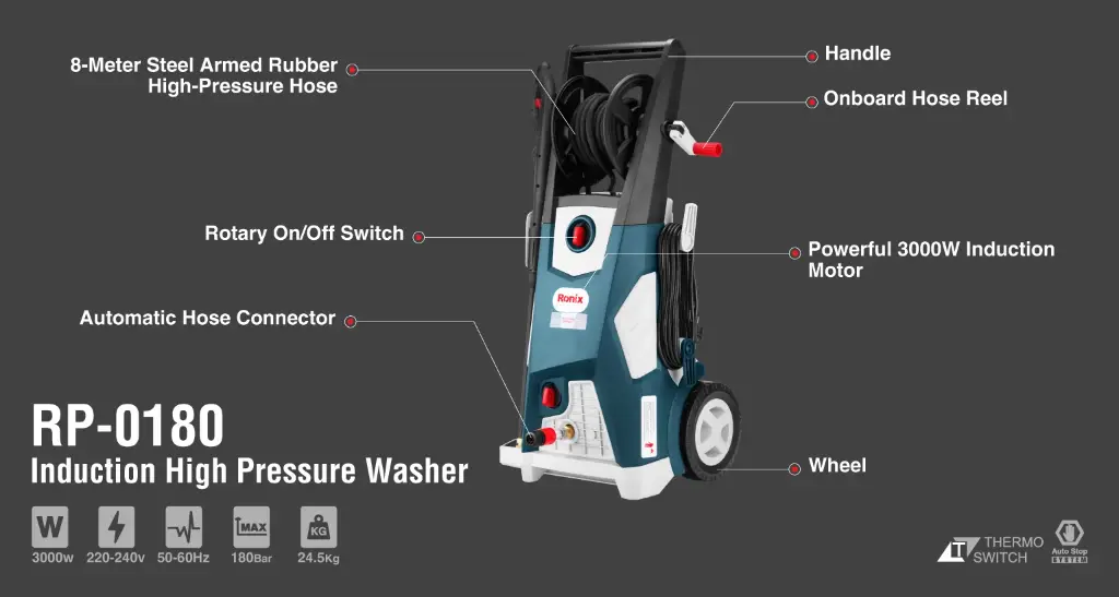 Induction High Pressure Washer 180bar-3000W