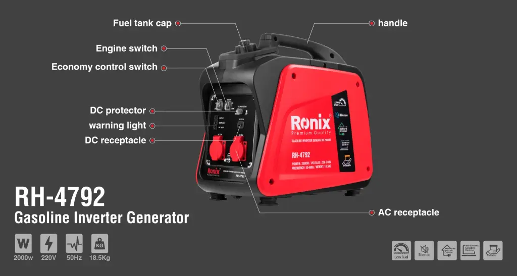 Gasoline Inverter Generator 2Kw-4.1L