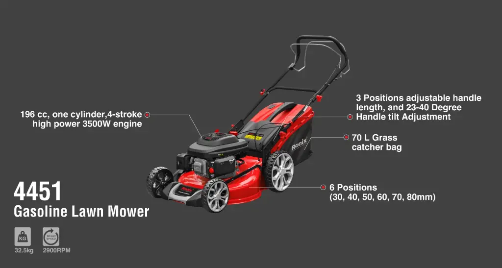 Gasoline Lawn mower 6.5HP-510mm